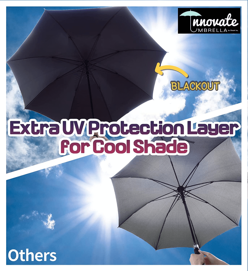 sun protection blackout umbrella